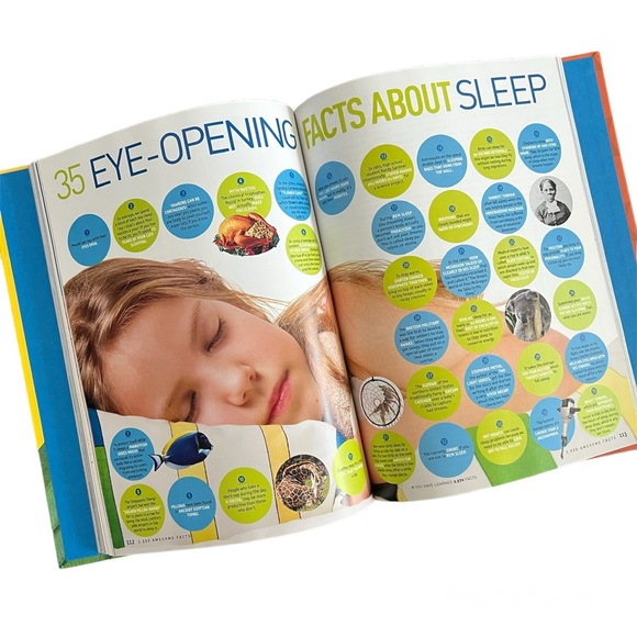 National Geographic Kids 5,000 Awesome Facts (About Everything!)
NEW CONDITION! - Picture 3 of 3